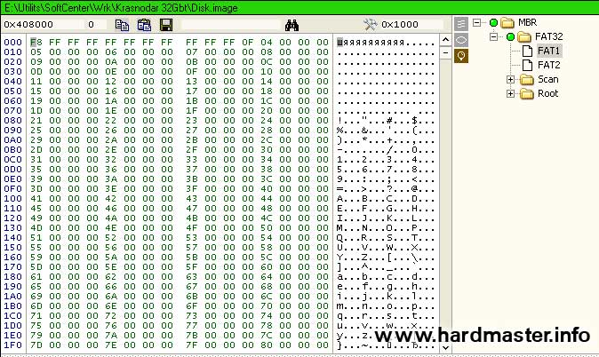 Финальный дамп Финальный дамп
