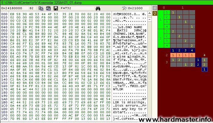 Последовательность действий по устранению микса Последовательность действий по устранению микса
