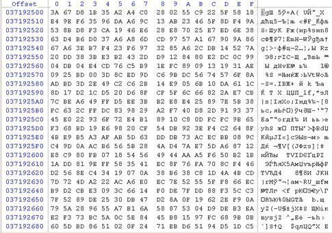 Во что превратился ряд семерок Во что превратился ряд семерок