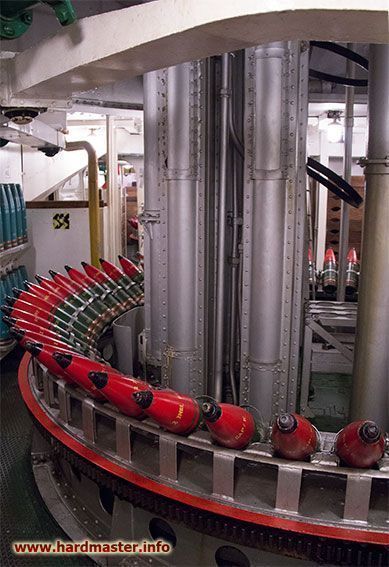 Подача снарядов. Крейсер "Белфаст" Подача снарядов. Крейсер "Белфаст"